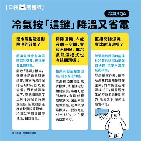 房屋 降溫 4招 不開冷氣也涼|水餃不用放滾水煮！內行教1招「免顧火零失敗」，Q。